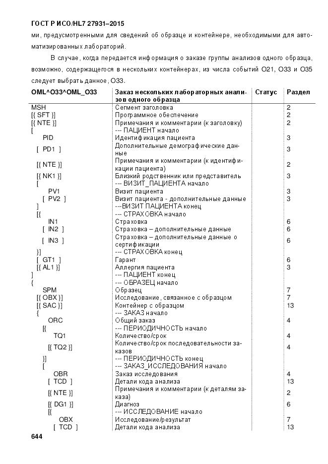 ГОСТ Р ИСО/HL 7 27931-2015, страница 651